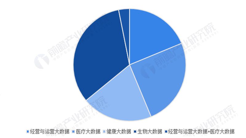 膏方调理术后康复：揭秘传统疗法的现代应用